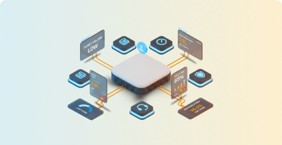 Dedicated Enterprise Support